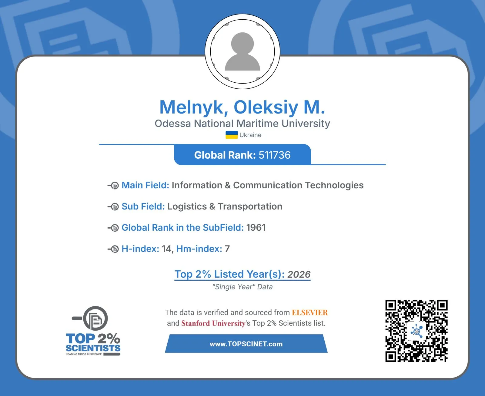 TOP 2% Scientists 2026 card for Oleksiy Melnyk: Global Rank 511736, Logistics & Transportation sub-field rank 1961